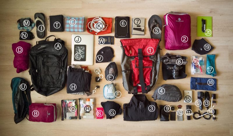 Backpacking Light in Europe: How we packed for two months in Europe in just one backpack