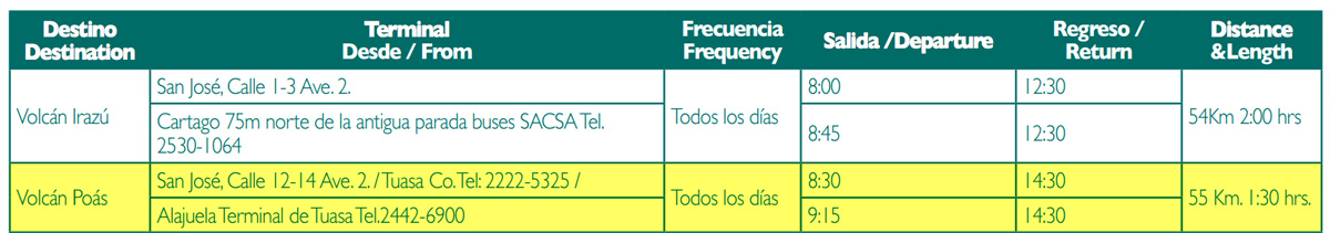 Bus schedule from San José or Alajuela to Poás Volcano via TUASA bus